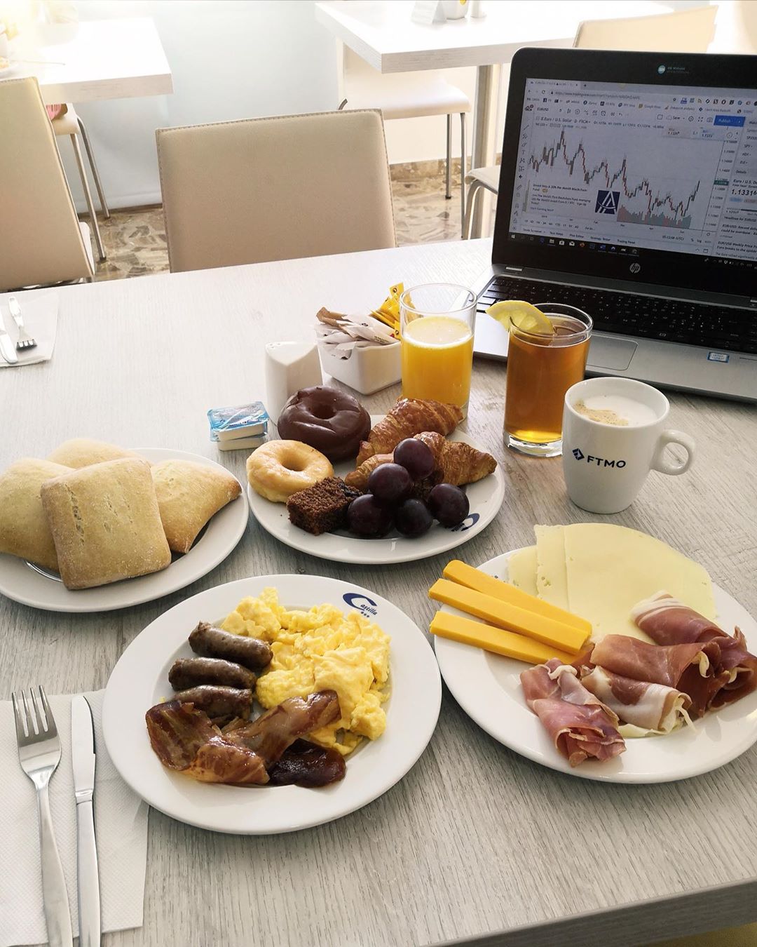 Instagram @ftmocom üzerinde TradingView Grafiği