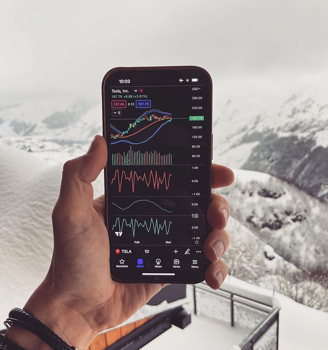 Wykres TradingView na Instagramie @akamenyar